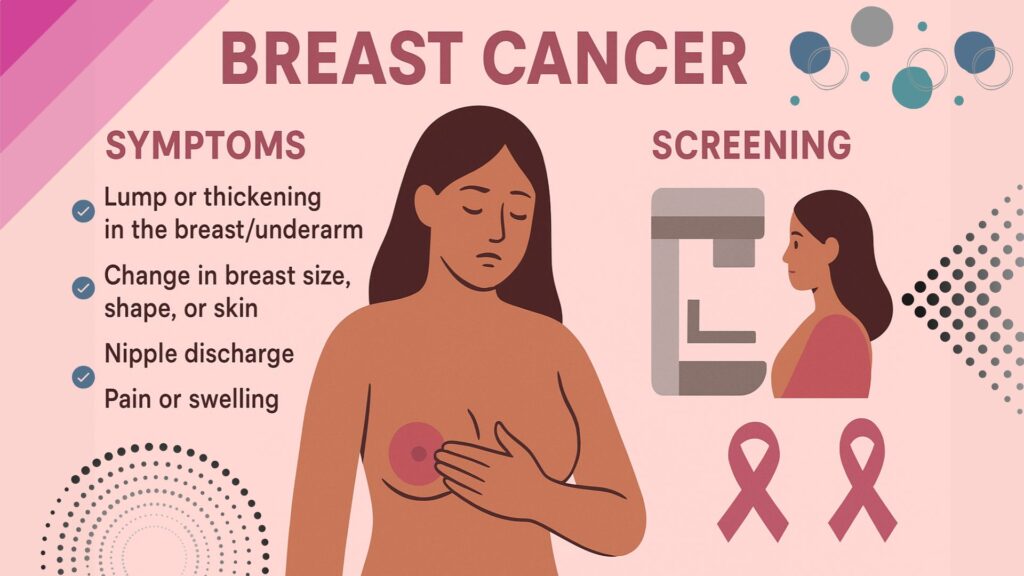 Breast Cancer
