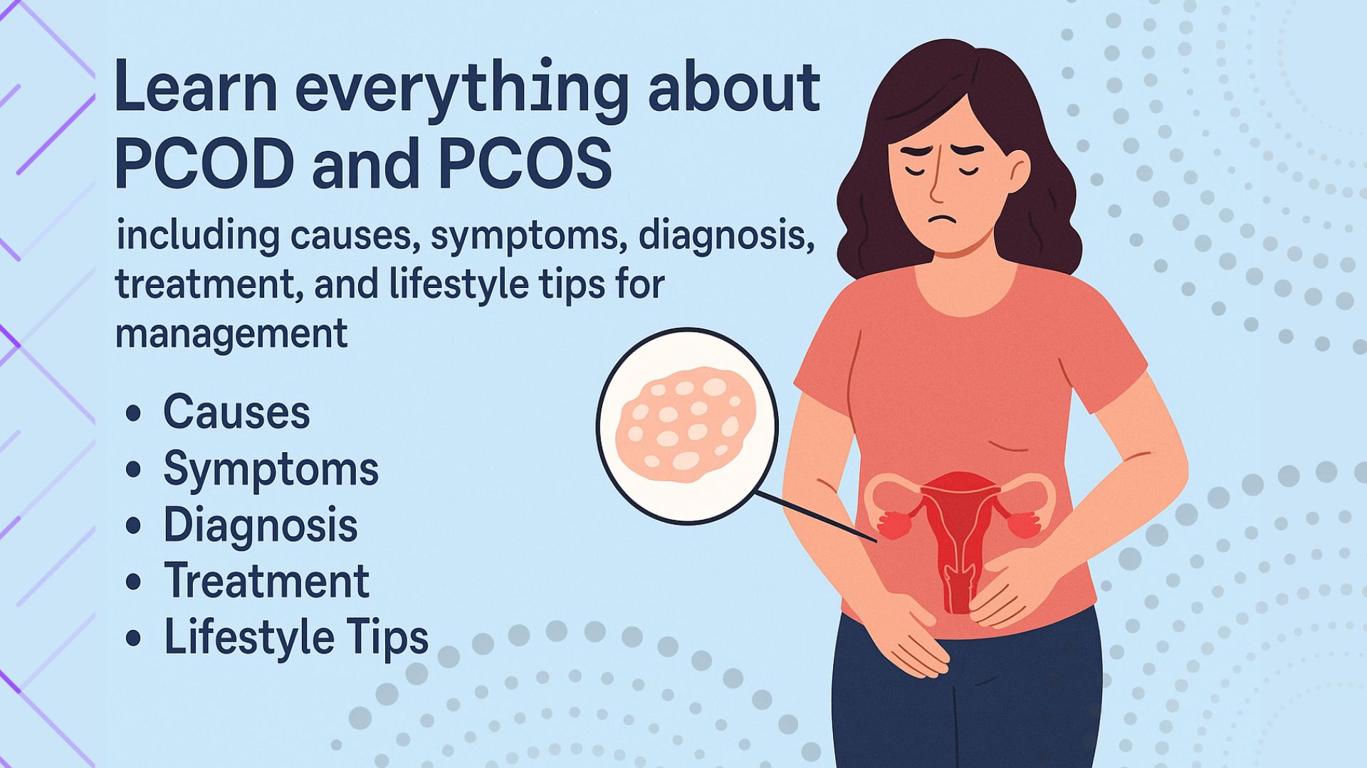 PCOD PCOS