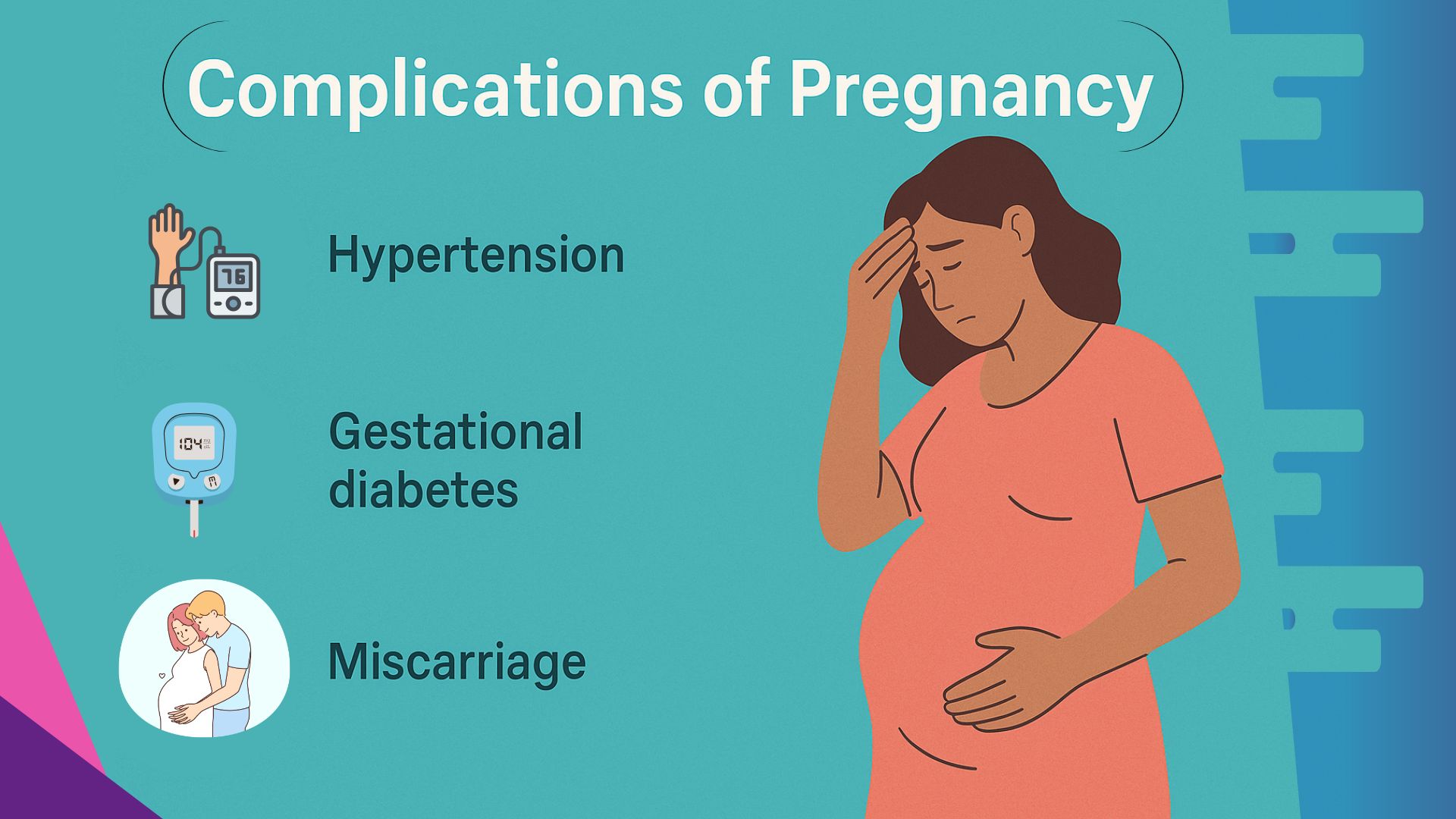 Complications of pregnancy